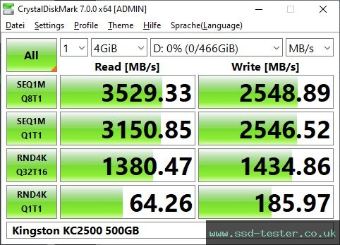 CrystalDiskMark Benchmark TEST: Kingston KC2500 500GB