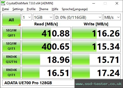 CrystalDiskMark Benchmark TEST: ADATA UE700 Pro 128GB