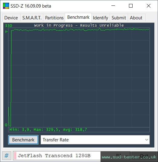 SSD-Z TEST: Transcend JetFlash 920 128GB