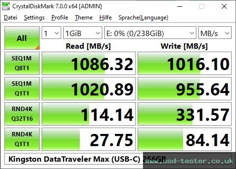 CrystalDiskMark Benchmark TEST: Kingston DataTraveler Max (USB-C) 256GB