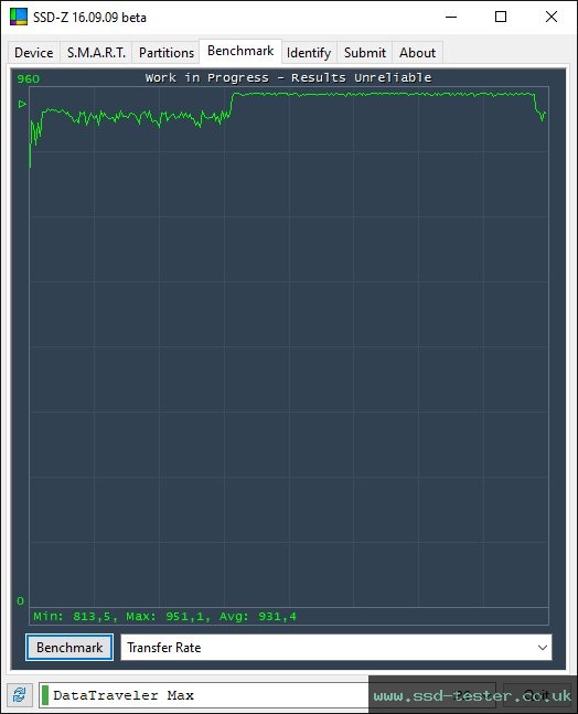 SSD-Z TEST: Kingston DataTraveler Max (USB-C) 256GB