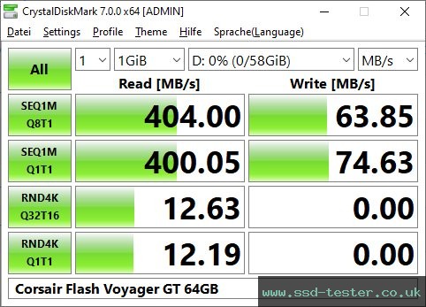 CrystalDiskMark Benchmark TEST: Corsair Flash Voyager GT 64GB