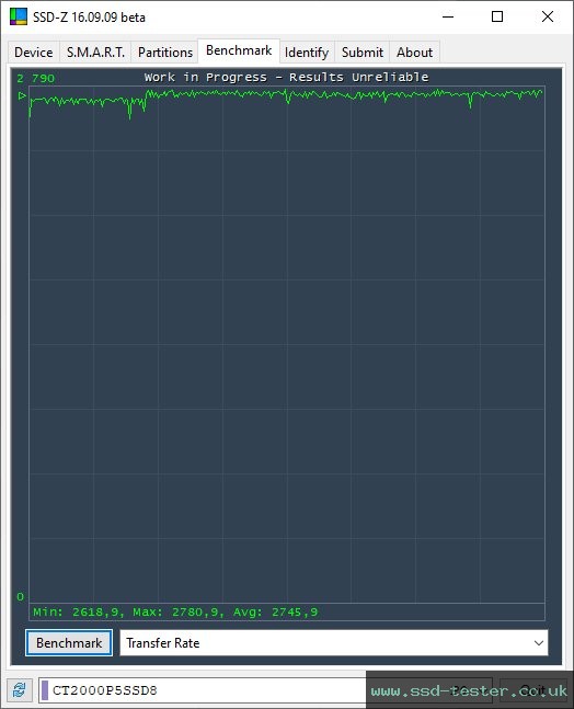 SSD-Z TEST: Crucial P5 2TB