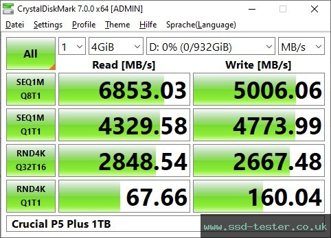 CrystalDiskMark Benchmark TEST: Crucial P5 Plus 1TB
