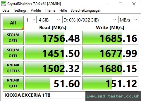 CrystalDiskMark Benchmark TEST: KIOXIA EXCERIA 1TB