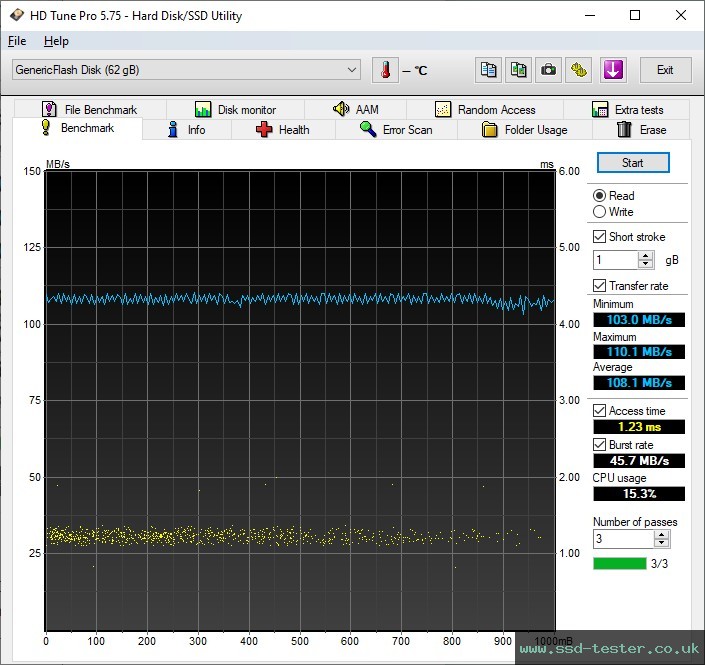 HD Tune TEST: Hama Flash Drive Laeta 64GB