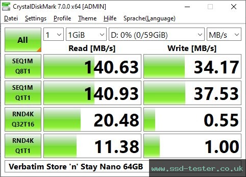 CrystalDiskMark Benchmark TEST: Verbatim Store 'n' Stay Nano 64GB