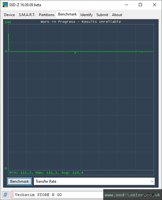 SSD-Z TEST: Verbatim Store 'n' Stay Nano 64GB