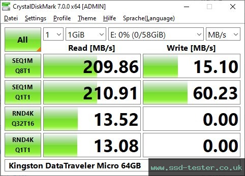 CrystalDiskMark Benchmark TEST: Kingston DataTraveler Micro 64GB