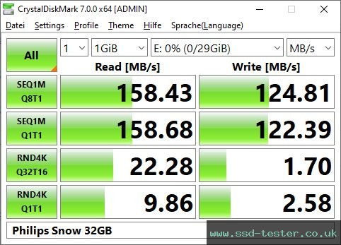 CrystalDiskMark Benchmark TEST: Philips Snow 32GB