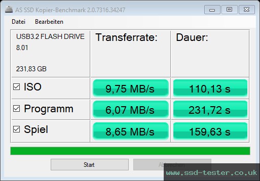 AS SSD TEST: PNY Attaché 4 256GB