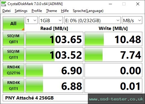 CrystalDiskMark Benchmark TEST: PNY Attaché 4 256GB