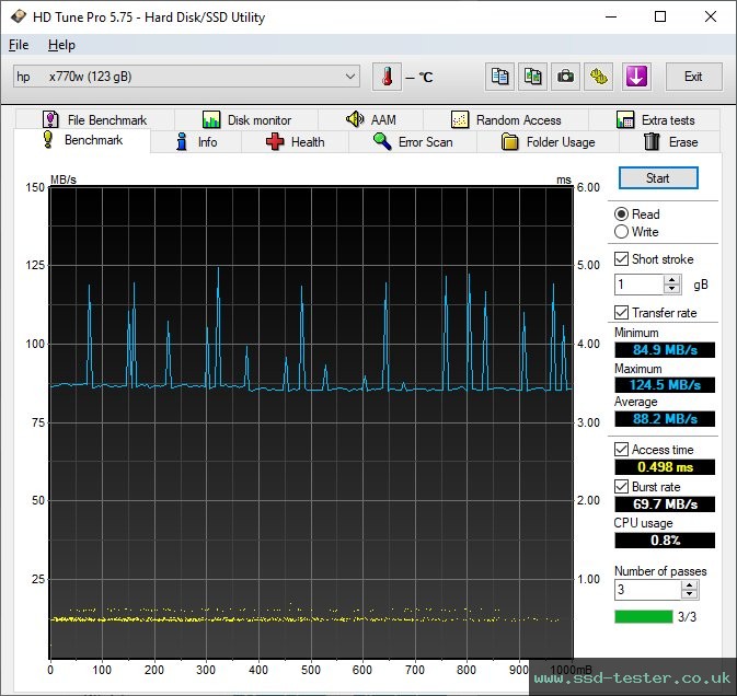 HD Tune TEST: HP x770w 128GB