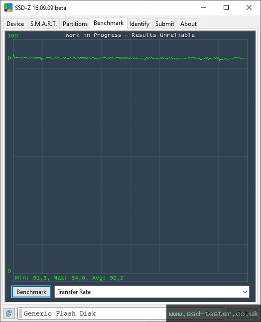 SSD-Z TEST: Hama Rotate 64GB