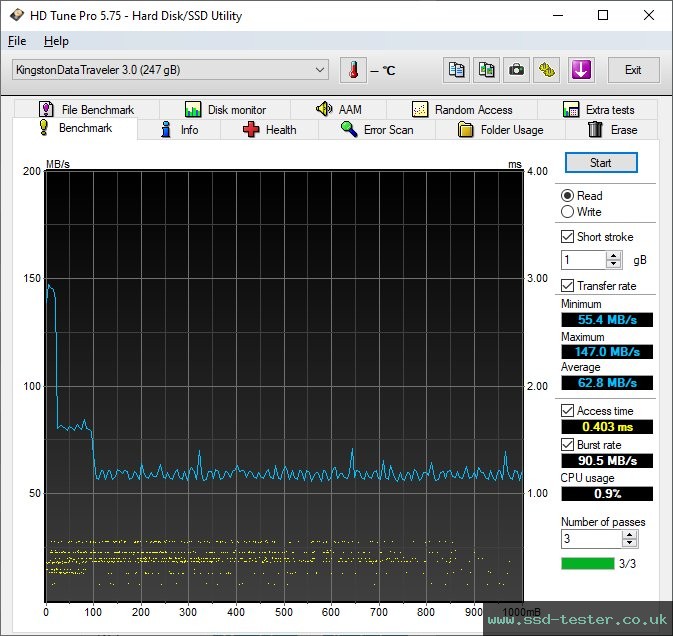 HD Tune TEST: Kingston DataTraveler Exodia 256GB