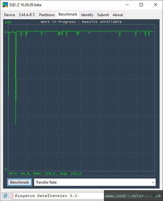 SSD-Z TEST: Kingston DataTraveler 100 G3 128GB
