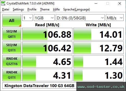 CrystalDiskMark Benchmark TEST: Kingston DataTraveler 100 G3 64GB