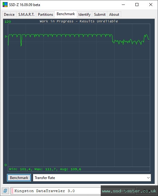 SSD-Z TEST: Kingston DataTraveler 100 G3 64GB