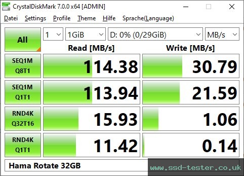 CrystalDiskMark Benchmark TEST: Hama Rotate 32GB
