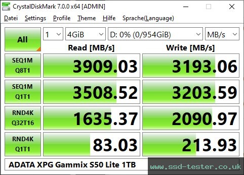 CrystalDiskMark Benchmark TEST: ADATA XPG Gammix S50 Lite 1TB