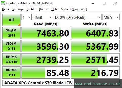CrystalDiskMark Benchmark TEST: ADATA XPG Gammix S70 Blade 1TB