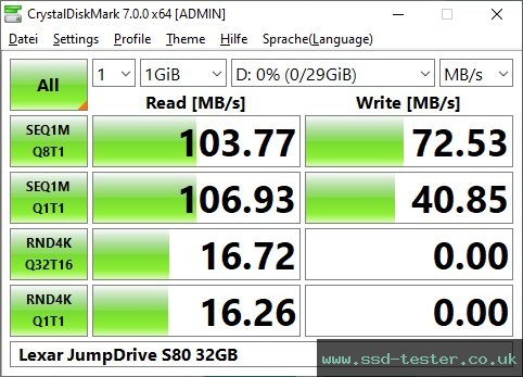 CrystalDiskMark Benchmark TEST: Lexar JumpDrive S80 32GB