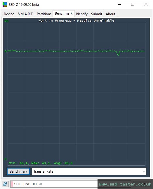 SSD-Z TEST: PNY Elite Steel 128GB