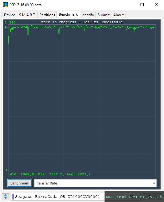 SSD-Z TEST: Seagate BarraCuda Q5 1TB