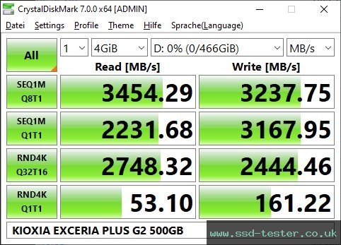 CrystalDiskMark Benchmark TEST: KIOXIA EXCERIA PLUS G2 500GB