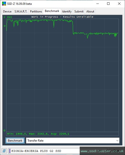 SSD-Z TEST: KIOXIA EXCERIA PLUS G2 500GB