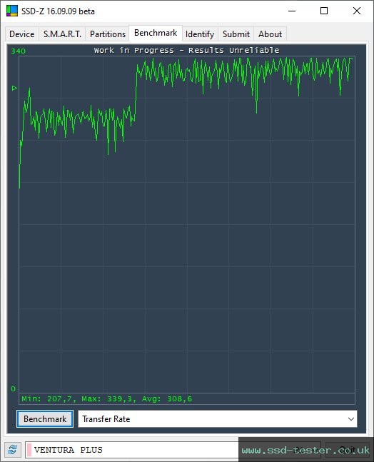 SSD-Z TEST: Mushkin Ventura Plus 64GB