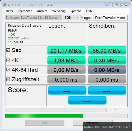 AS SSD TEST: Kingston DataTraveler Micro 128GB
