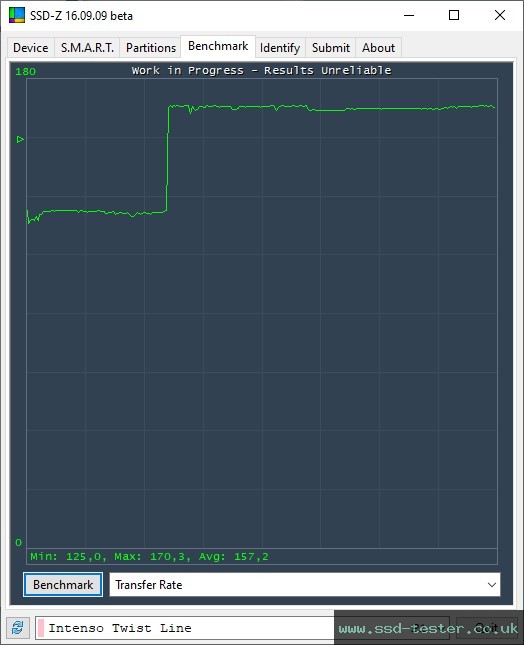 SSD-Z TEST: Intenso Twist Line 32GB
