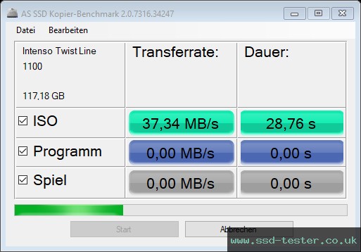 AS SSD TEST: Intenso Twist Line 128GB