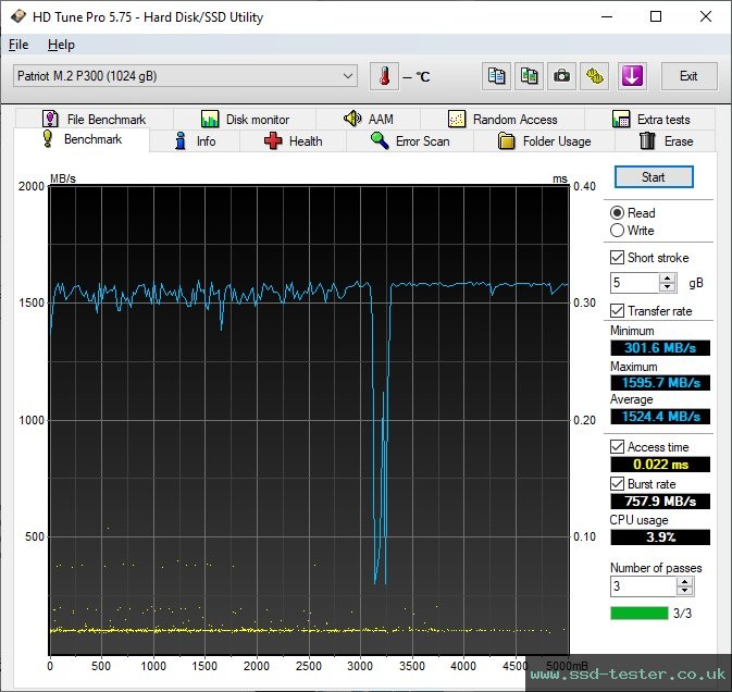 HD Tune TEST: Patriot P300 1TB