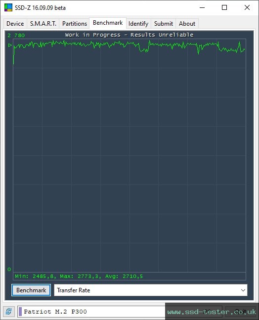 SSD-Z TEST: Patriot P300 1TB