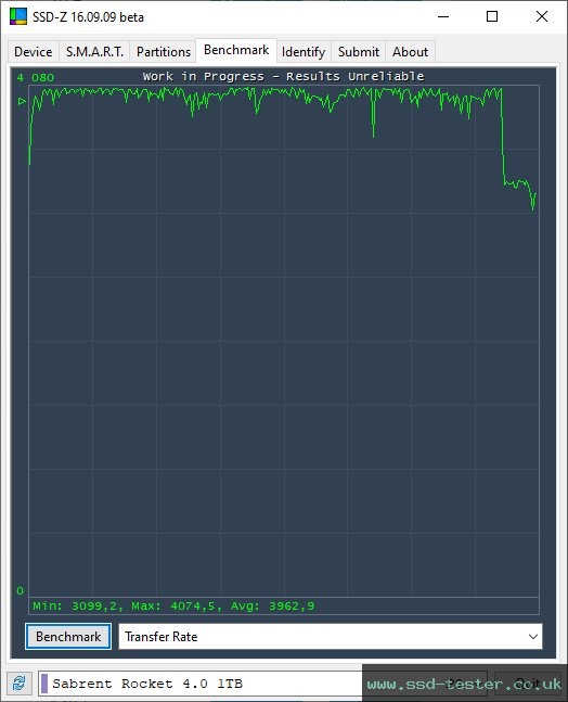 SSD-Z TEST: Sabrent Rocket NVMe 4.0 1TB