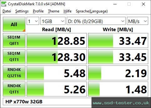CrystalDiskMark Benchmark TEST: HP x770w 32GB