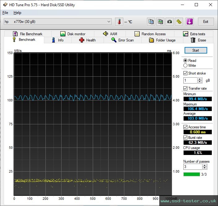 HD Tune TEST: HP x770w 32GB