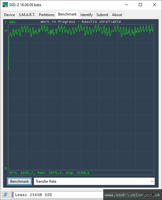 SSD-Z TEST: Lexar NM620 256GB