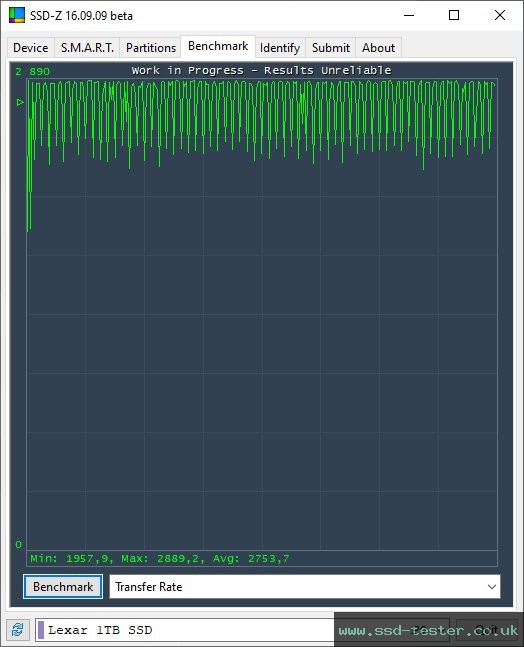 SSD-Z TEST: Lexar NM620 1TB