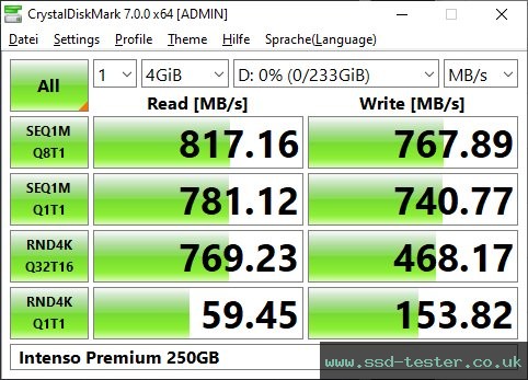 CrystalDiskMark Benchmark TEST: Intenso Premium 250GB