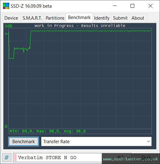 SSD-Z TEST: Verbatim V3 Drive 64GB