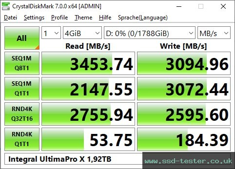 CrystalDiskMark Benchmark TEST: Integral UltimaPro X 1.87TB
