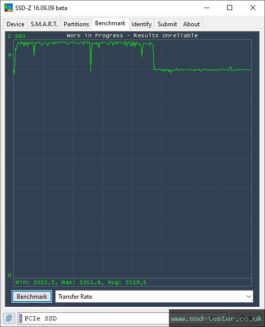 SSD-Z TEST: Integral UltimaPro X 1.87TB