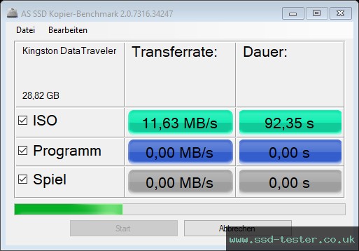 AS SSD TEST: Kingston DataTraveler 70 32GB