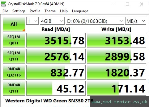 CrystalDiskMark Benchmark TEST: Western Digital WD Green SN350 2TB