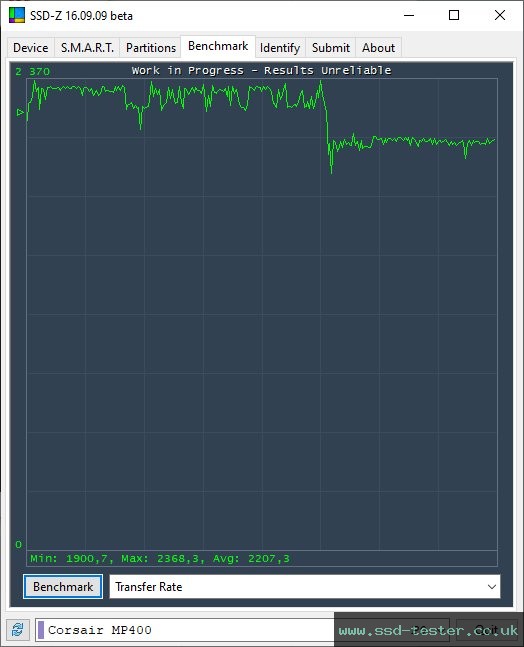 SSD-Z TEST: Corsair MP400 2TB