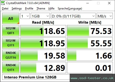CrystalDiskMark Benchmark TEST: Intenso Premium Line 128GB