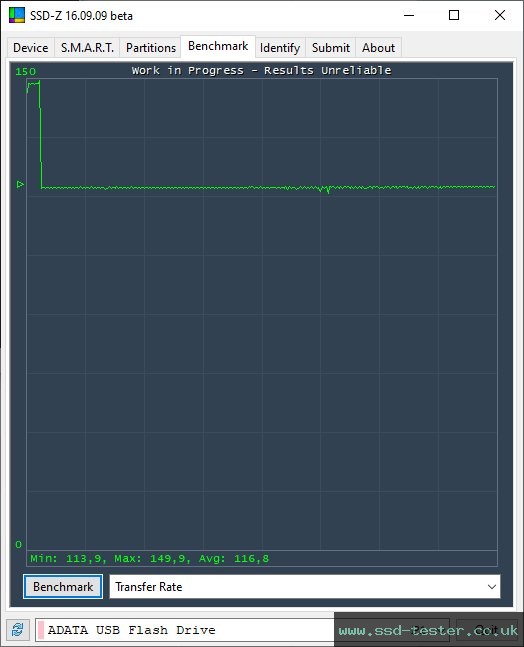 SSD-Z TEST: ADATA UV355 128GB